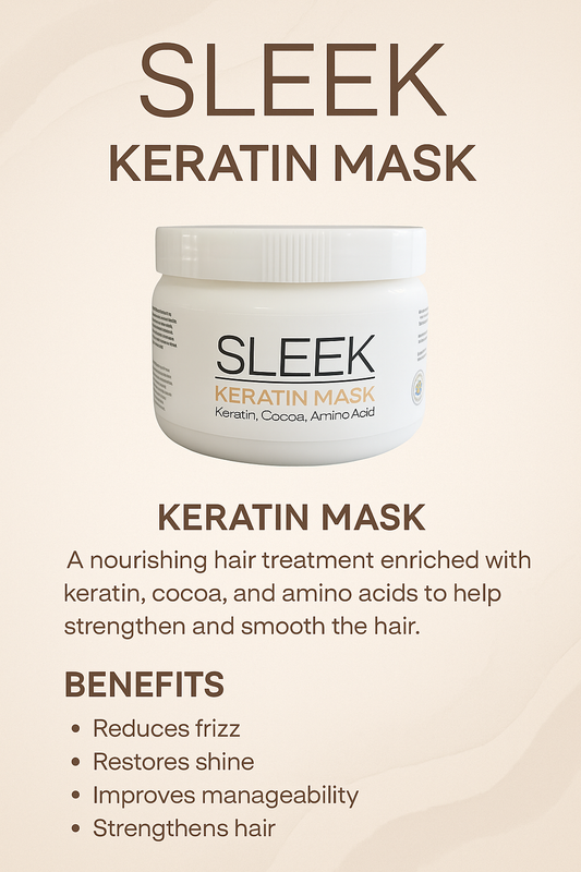 250ml SLEEK Keratin Mask