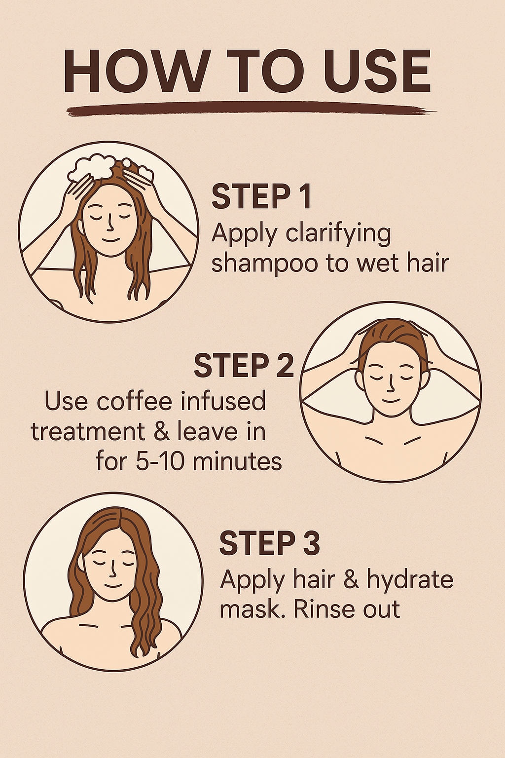 Xotox Coffee Infused 3-Step Reseller Combo (10 Sets)